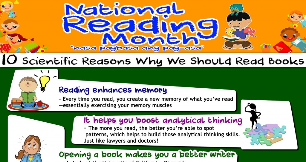 National Reading Month Infographic