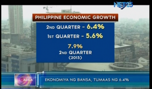 phl economic growth