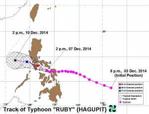 ruby-track as of 5PM-dec 8