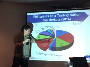 Dr. Ceferino S. Rodolfo, Assistant Secretary of the Department of Trade and Industry explains the various approaches to freer trade. (Photo courtesy Caesar Vallejos)