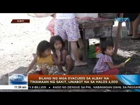 Bilang ng mga evacuee sa Albay na tinamaan ng sakit, umabot na sa halos ...