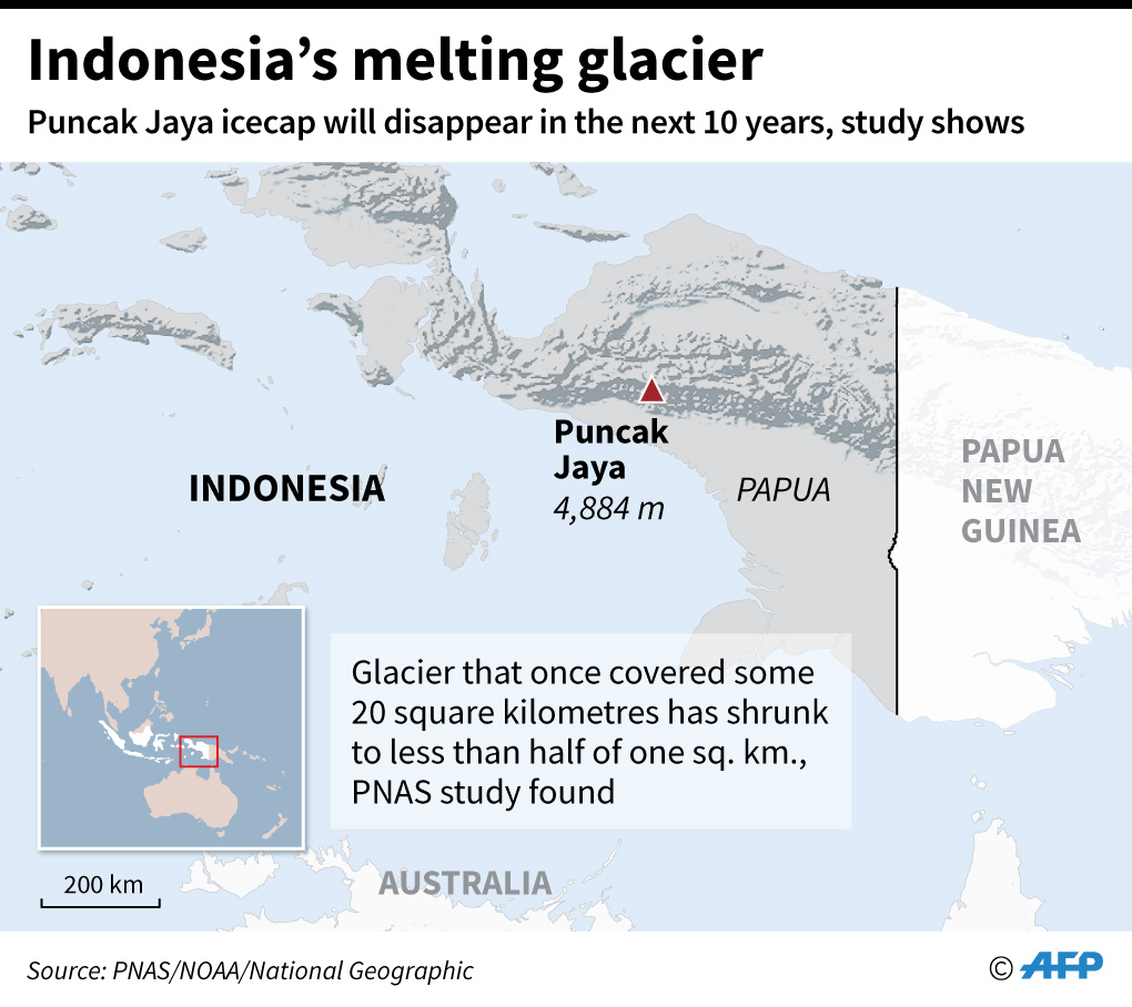 Tropical Indonesia's tiny glaciers to melt away in a decade: study | UPSC
