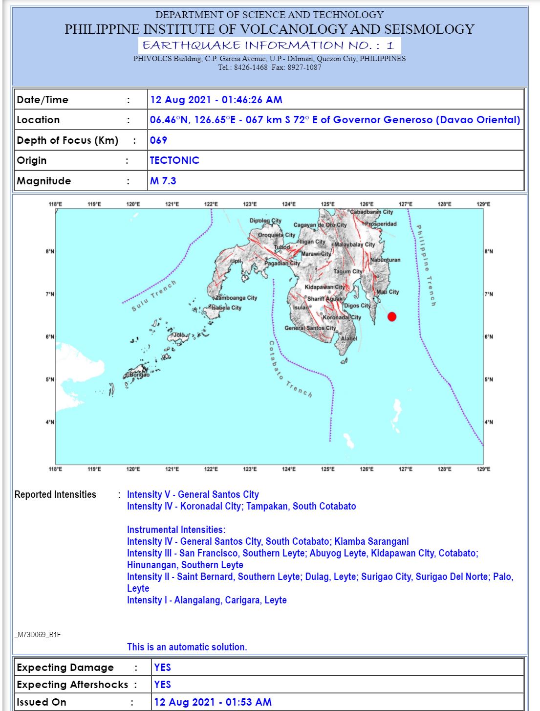 Strong 7.3 magnitude quake rocks waters off Davao Oriental, damages ...